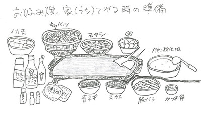 Okonomiyaki_2